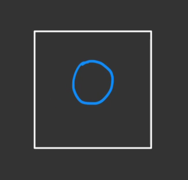 Un rectangle avec un 0 bleu