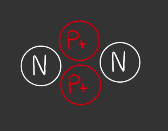 2 protons et 2 neutrons